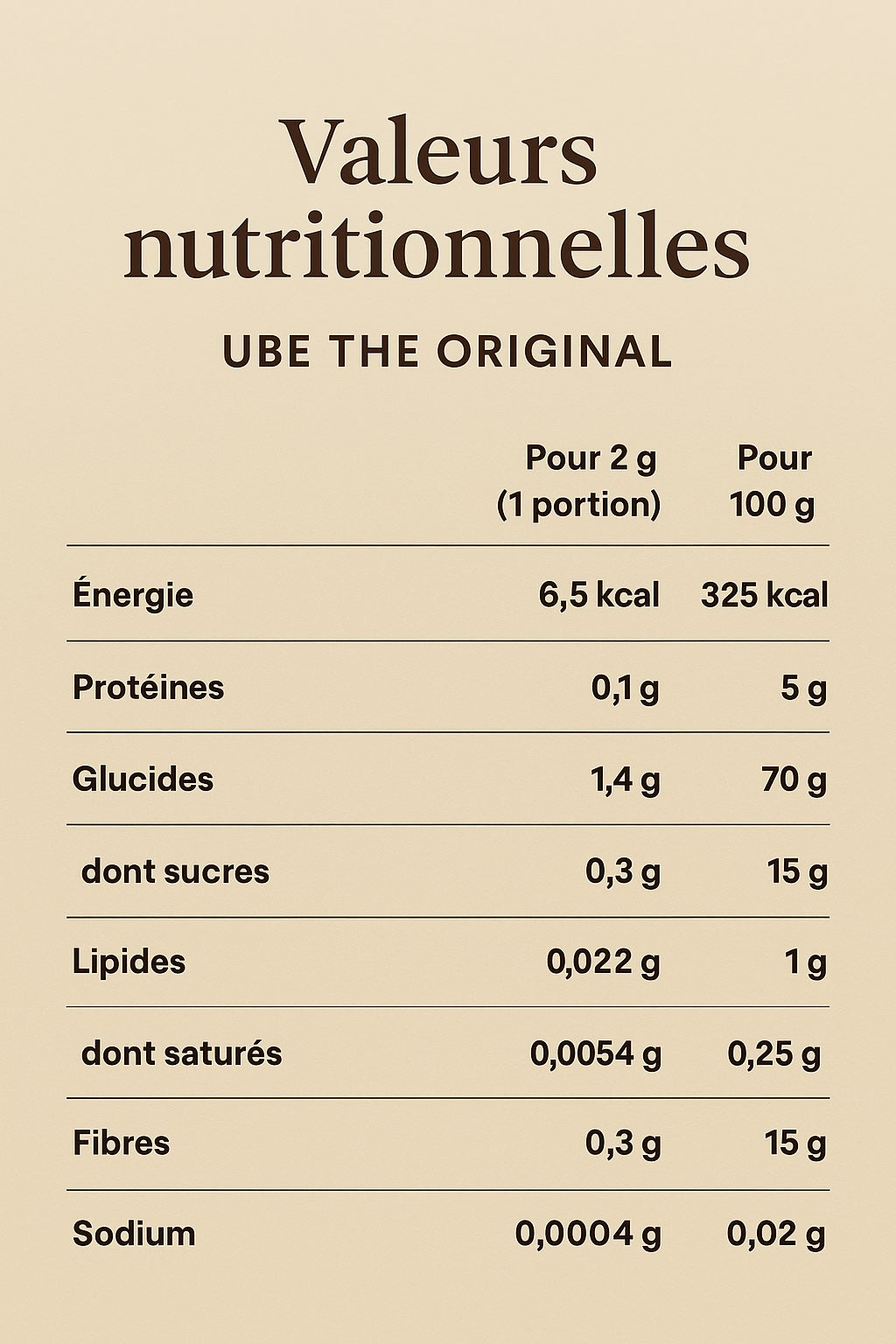 Poudre UBE 100 g