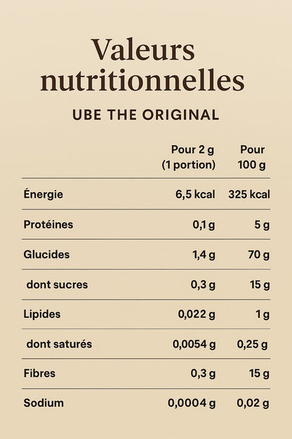 Poudre UBE 100 g